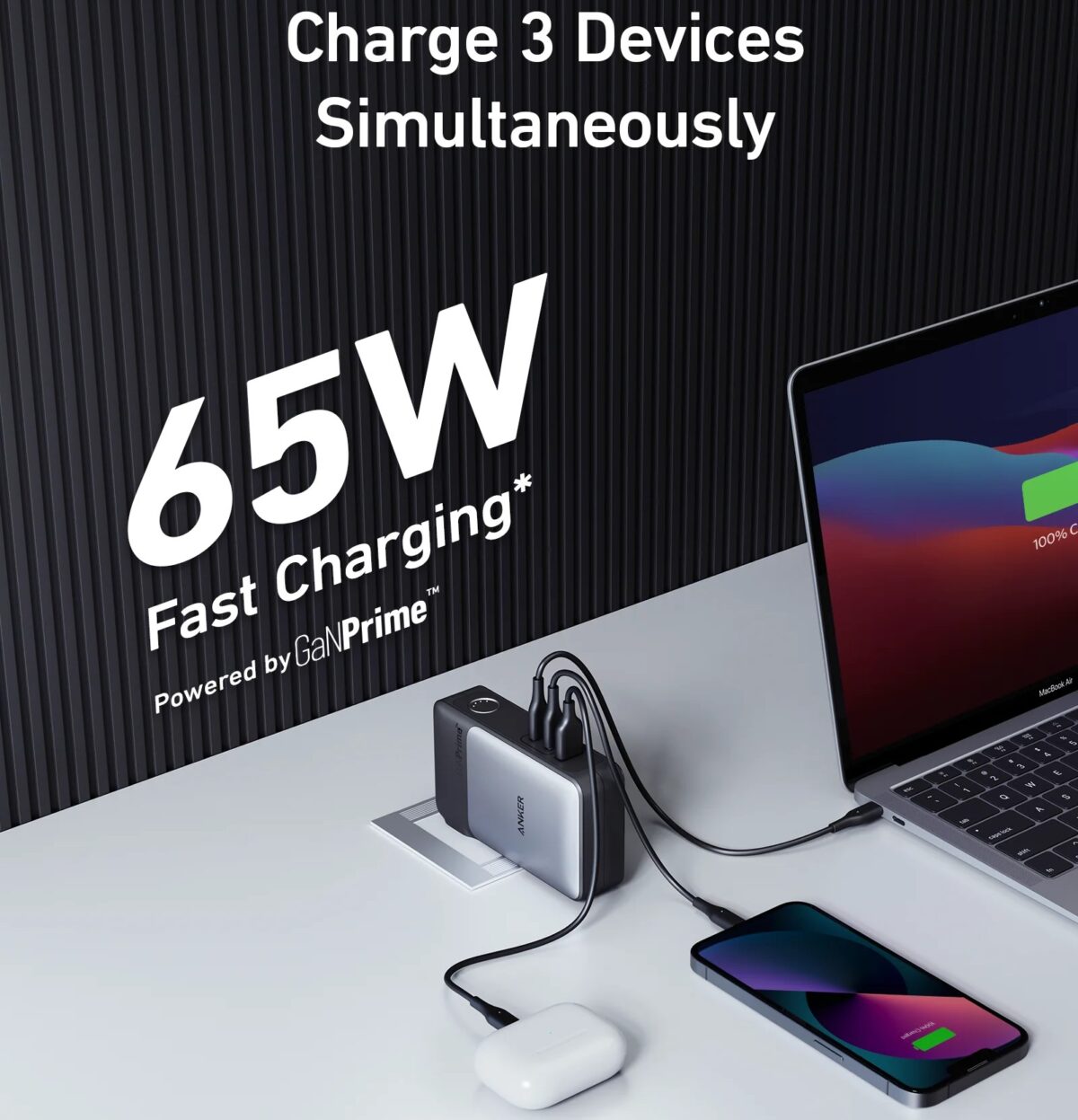 Anker Bank GaNPrime PowerCore 65W Super Charger