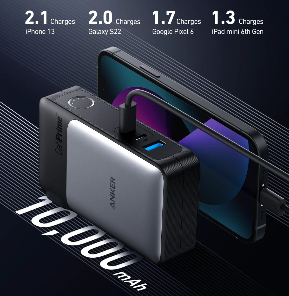 Anker Bank GaNPrime PowerCore 65W Super Charger