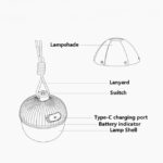 NexTool Pinecone Light Outdoor Camping Home Night Light
