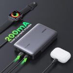 UGREEN 100W 20000mAh Portable Power Bank