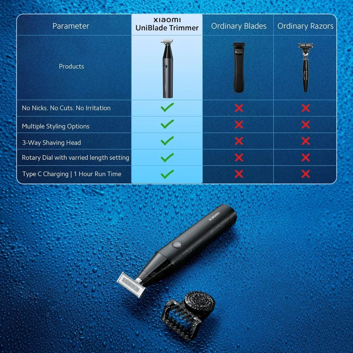 Xiaomi Uniblade 3-Way Trimmer