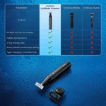 Xiaomi Uniblade 3-Way Trimmer