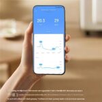Xiaomi Smart Temperature and Humidity Monitor 3